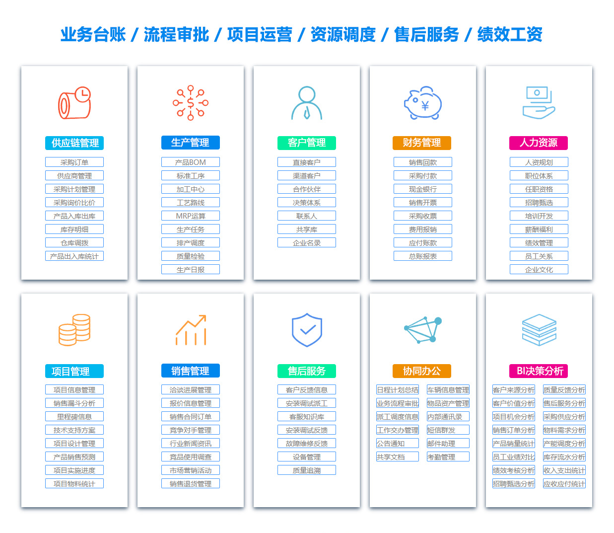 廊坊售后管理系统